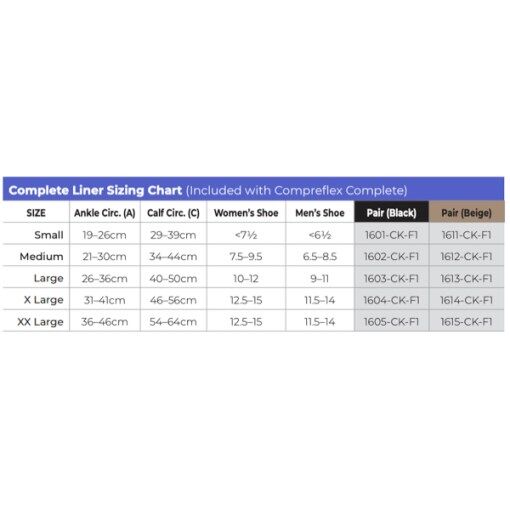 Sigvaris Compreflex Complete Liners | TruFit Compression